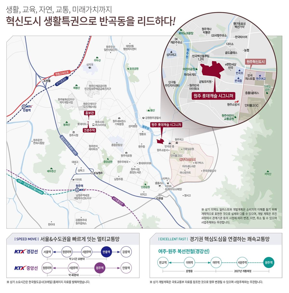 입지환경